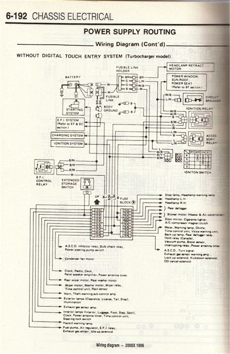 1984 datsun 200sx electrical box|Datsun 200SX Wiring Diagrams .